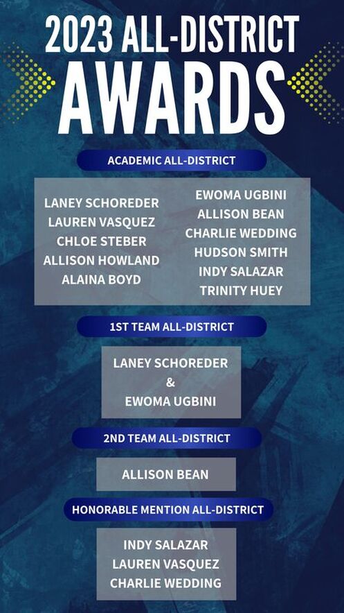 2023 All District