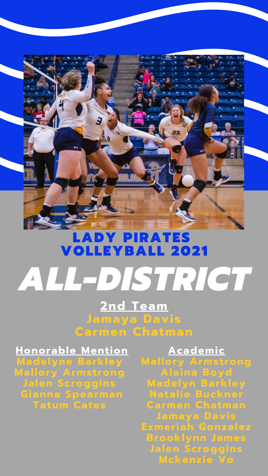 All district awards